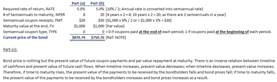 Part-(a) Part-(b) Required rate of return, RATE # of Semiannuals to maturity, NPER Semiannual coupon receipts, PMT Maturity v