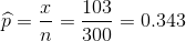 \widehat{p}=\frac{x}{n}=\frac{103}{300}=0.343