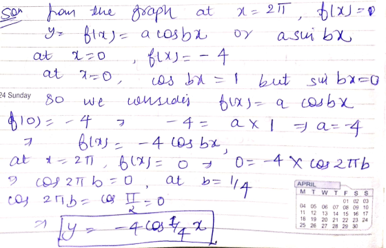 at χ=2T LX丿 Sunday o We フ at APRIL 01 02 03 04 05 06 07 08 09 10 11 12 13 14 15 1617 18 19 20 21 22 23 24 12526 27-28-2930