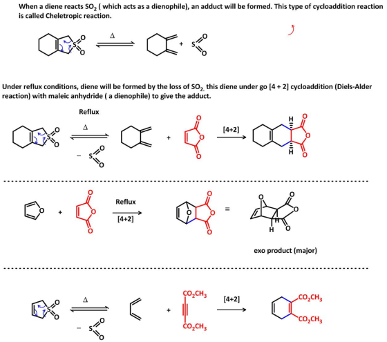 When a diene reacts So2 ( which acts as a dienophile), an adduct will be formed. This type of cycloaddition reaction is calle