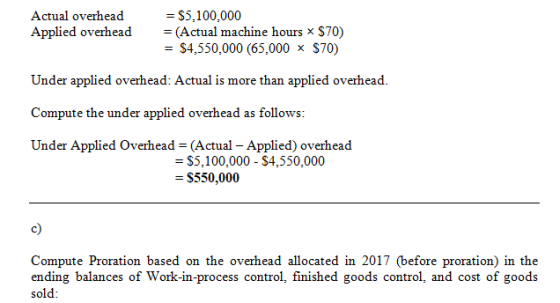 Actual overhead Applied overhead = $5.100.000 = (Actual machine hours * $70) = $4,550,000 (65,000 x $70) Under applied overhe