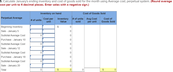 5. Calculate Januarys ending inventory and cost of goods sold for the month using Average cost, perpetual system. (Round ave