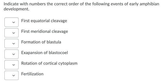 Indicate with numbers the correct order of the following events of early amphibian development. First equatorial cleavage Fir