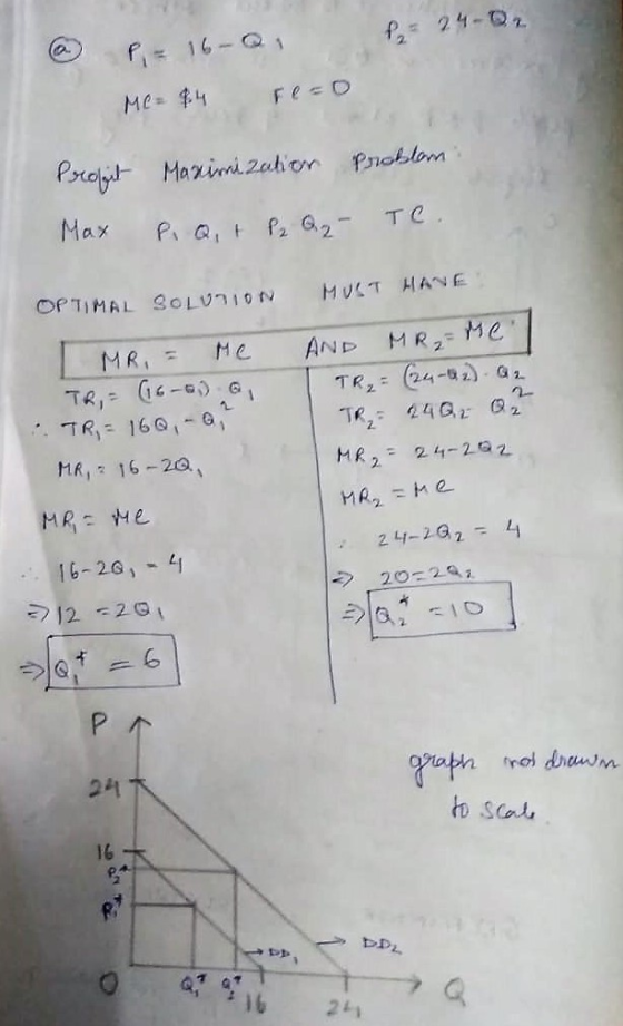 P 24-01 f16- a. 2. Pray Mazini.zakion Pmoslom Max P aPa 02TC T HANE TR(24-8) G 2- . TR160,-6 hh: 16-20a、 2 MR2 2 4-2a2 162G- 司12。2G, ィー6 れ.SCo山 16 1よ1b 211