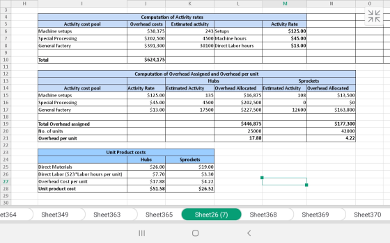 OAK У Activity cost pool Machine setups Special Processing General factory Computation of Activity rates Overhead costs Estim