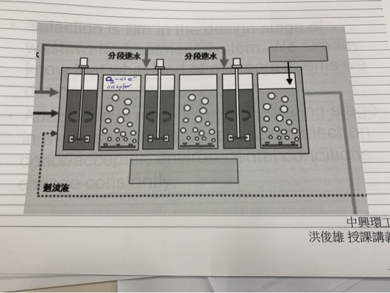 分她水 分段進水 Quse deceptor 」 中與環工 洪俊雄授課講
