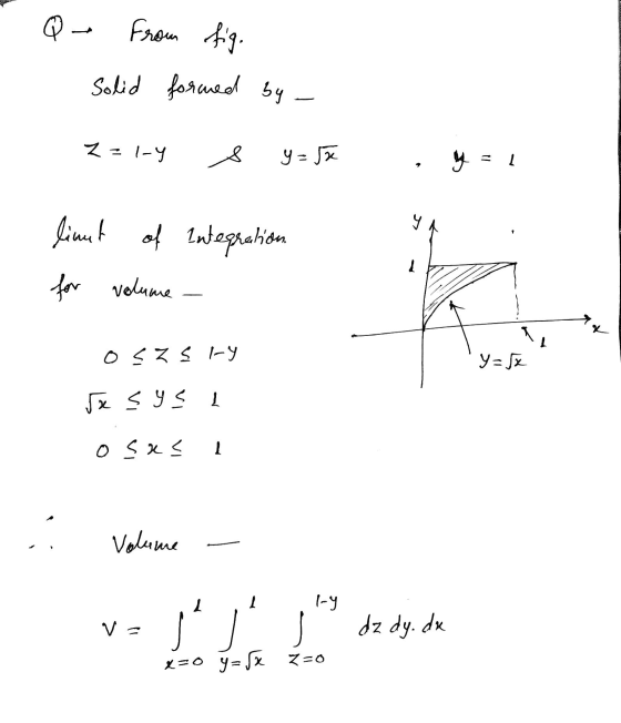 Q - from figo Solid formed by Z-1- y = 5x y=1 > . linut of Integration for volume A os zs -Y y = 5x 5x sys L osas Volume 1 l-