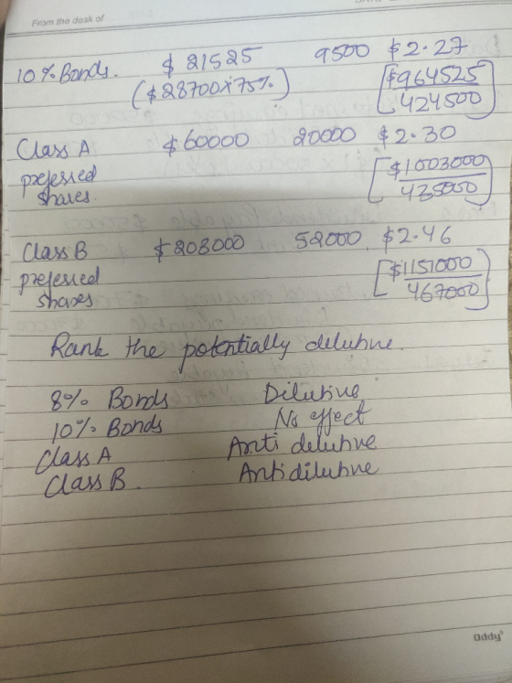 From the desk of 10% Bonds. Class A prefessed $21525 9500 $2.28 ($28700x75%) 18964525 L 424500 $60000 20000 $2.30 F$1003000 L