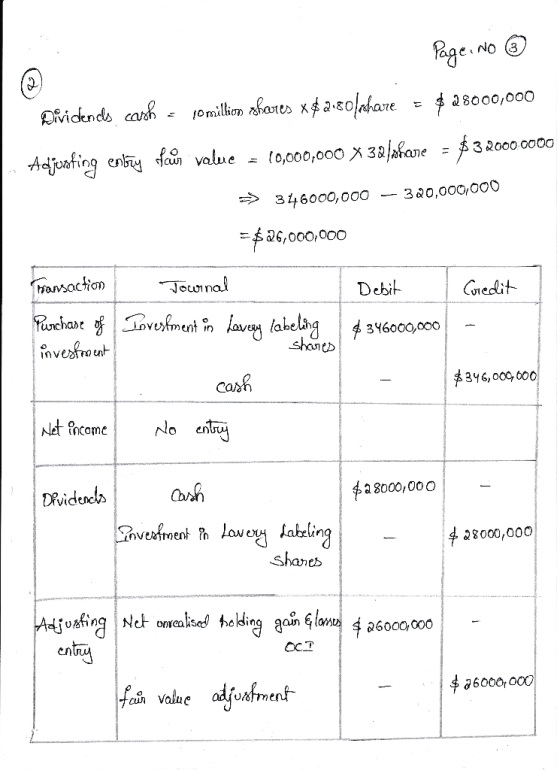 nko tes x$a.gokhare $ a8000,000 lomitiơ vidends cars Adjoafing cnriy vato,co0,000x3 lane - 32ooo00o 346000,000-3&0,000,000 →