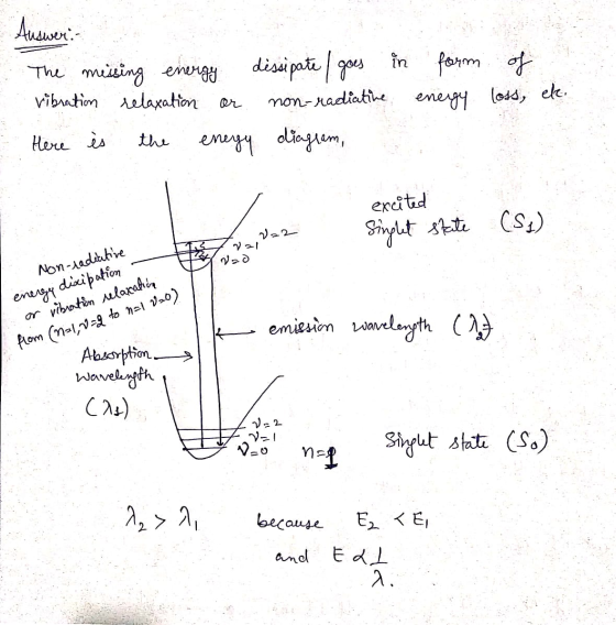 Auswer. The missing energy dissipate / goes in form of vibration relaxation or non-radiative energy loss, ele. Here is the en