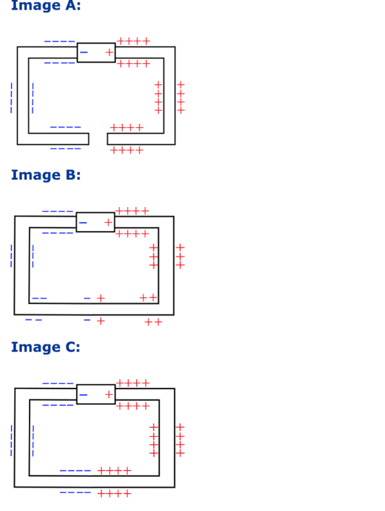 Image A: Image B: Image C: