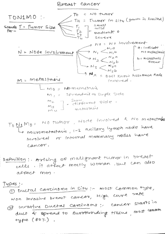 2reast cancer TONİMO : in sity (rtuar..めRAmited) s ma mild for 2- 3 녀 Nia a: indicale o meta Stats N2 b sprende to S ShD nn.e