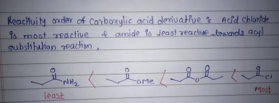 Reacliuily order of carboxylic acid derivatives Adid chloride 9 most reactive of amide Yo Jeast reactive towards acyl substit