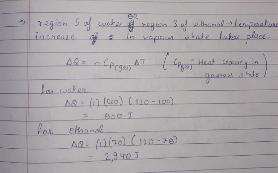 → region 5 of water of region 3 of ethanal temperature increase af & in vapour state takes place. DQ = nCP egas, AT ( Copes,