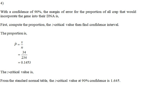 With a confidence of 90%, the margin of error for the proportion of all crap that would incorporate the gene into their DNA i