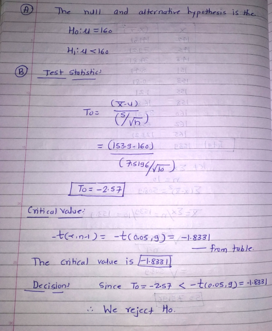 The huu and alternative hypothesis is the Hoil =160 H: 4160 Test Statistics 18 Ta een 10 221 821 To= X-u) a Fun) (S.ES (153.9