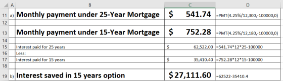 A В D 11 a Monthly payment under 25-Year Mortgage $ 541.74 PMT(4.25%/12,300,- 100000,0) 12 $ 752.28PMT(4.25%/12,180,- 100000,