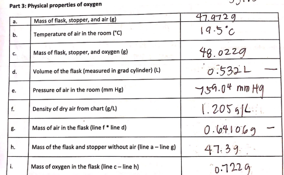 Part 3: Physical properties of oxygen Mass of flask, stopper, and air (g) Temperature of air in the room (°c) Mass of flask, stopper, and oxygen (g) Volume of the flask (measured in grad cylinder) (L) Pressure of air in the room (mm Hg) Density of dry air from chart (g/L) Mass of air in the flask (line f * line d) b. 43 . o 220 02. C. 0.532 L 204 g. h.Mass of the flask and stopper without air (line a-line s)4139 0-122 Mass of oxygen in the flask (line c- line h)