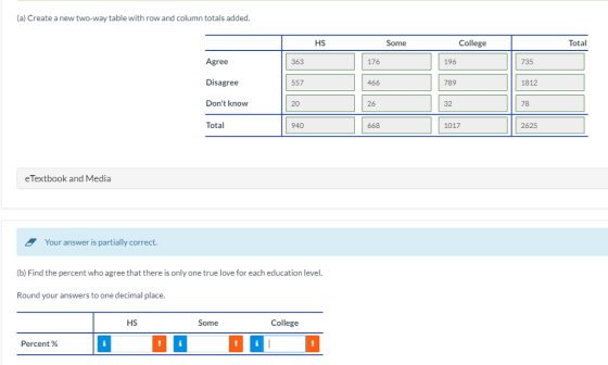 (a) Create a new two-way table with row and column totals added. HS College Total Some Agree Disagree Dont know Total 363 557 20 735 1812 78 176 196 466 789 26 32 940 668 1017 2625 eTextbook and Media Your answer is partially correct. (b) Find the percent who agree that there is only one true love for each education level. Round your answers to one decimal place. HS Some College Percent %
