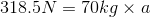 318.5N=70kg\times a