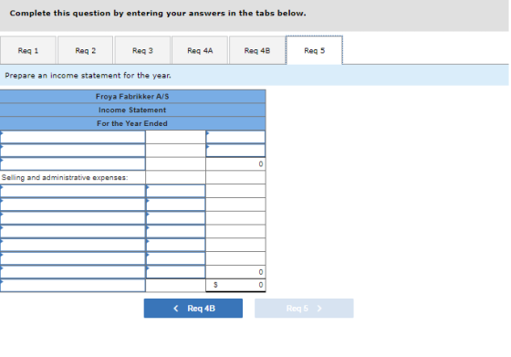 Complete this question by entering your answers in the tabs below. Reg 1 Reg 2 Req 3 Reg 4A Reg 4B Reg 5 Prepare an income st