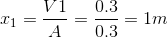 x_{1} = \frac{V1}{A} = \frac{0.3}{0.3} = 1 m