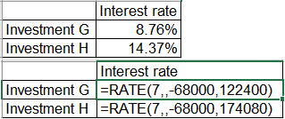 Interest rate Investment G 8.76% Investment H 14.37% Interest rate Investment G =RATE(7,,-68000,122400) ! Investment H ERATE(