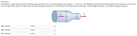 Question 1 In the figure, water flows through a horizontal pipe and then out into the atmosphere at a speed vi - 16.0 m/s. The diameters of the left and right sections of the pipe are 5.20 cm and 3.00 cm. (a) What volume of water flows into the atmosphere during a 10 min period? In the left section of the pipe, what are (b) the speed v2 and (c) the gauge pressure? V2 dc (a) Number (b) Number (c) Number Units Units Units