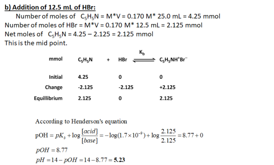 b) Addition of 12.5 mL of HBr: Number of moles of CEH N = M*V = 0.170 M* 25.0 mL = 4.25 mmol Number of moles of HBr = M*V = 0