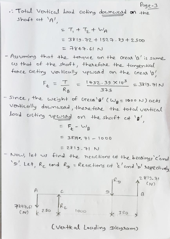 Page 3 i Total vertical load acting downward on the shaft at A, = T, + Tz + WA = 3819.72 +1527.89 +2500 T - = 7847.61 N • A
