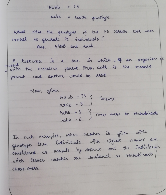 = F1 AaBb aabb = tester genotype to parents that were What were the genotypes of the crossed to generate fl individuals ? Ans