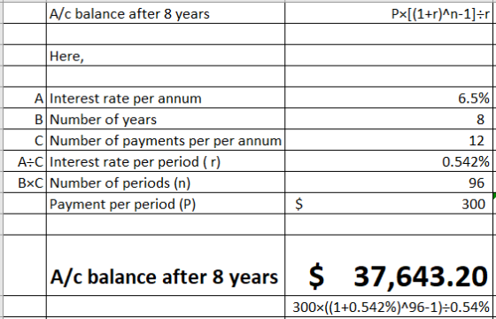 A/c balance after 8 years Px[(1+r)^n-1)=r| Here, 6.5% A Interest rate per annum B Number of years C Number of payments per pe