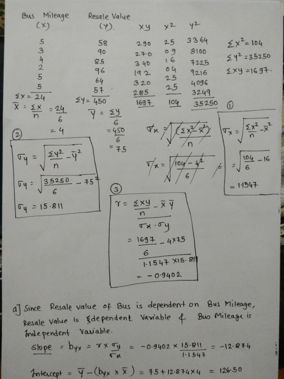 Bus Mileage (Y). را در 0 09 0 Resale Value xy x² 42 58 290 25 3364 Ex²= 104 270 8100 85 3y2 =35250 340 7225 96 192 9216 exy =