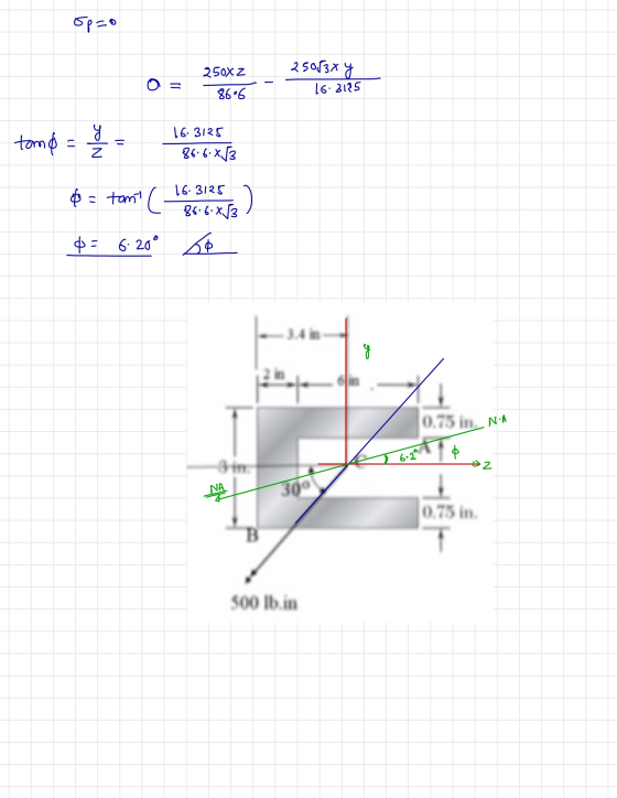 sp=0 25053x y 0 = 250X z 86.6 16:2135 tomo Я z 16.3125 86.6x53 &= tant C 16. 3125 86.6.13 . - 6. 20° 30 0.75 in. NA + 6.2° >