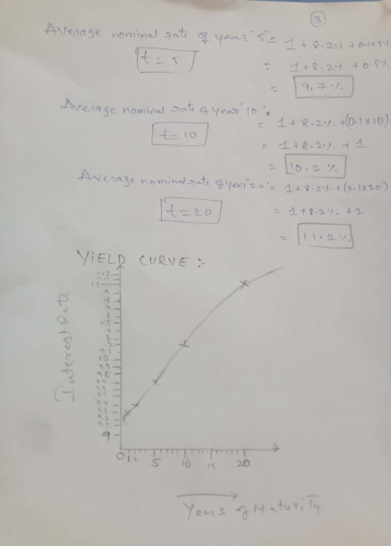 2 ena ge nomial et 10 yea to ANena3ere, vn;vw/ 기.tq.yen.2。« ng.2°)..(o.1xso) /İELD CURVE :- 10一 、む