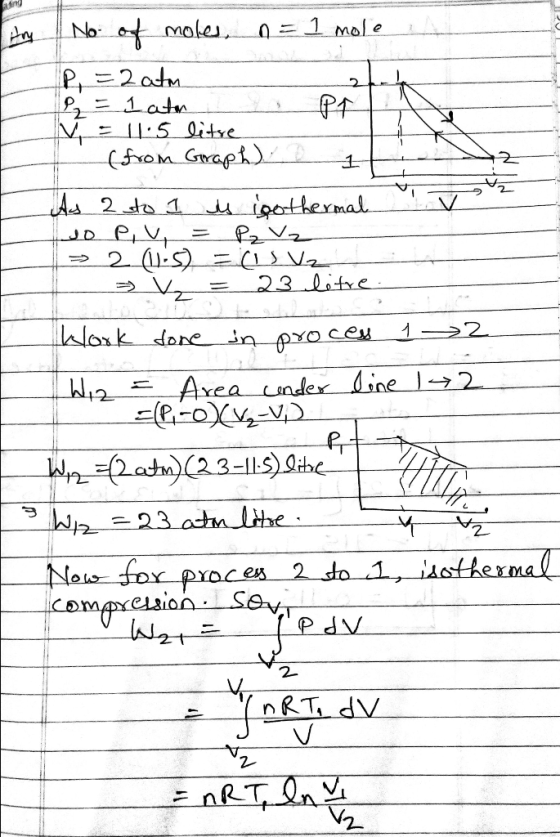 ading t males No Mol e 0 P2atm Latn Cfrom Grapt) 1 ipattermal JA 2 da 1 J D 21 23 ltre loxk done in pyocey nder ine |2 Axea a