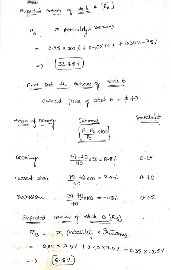 expected return of stock A (RA) PRE E perbability x Setung = 0.29 X 2006. +0.40% 25%. + 0-35 X-75). => 33.767) find out the s
