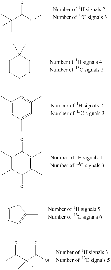 Number of H signals 2 Number of C igls 3 Number of H signals 4 Number of 13C signals 5 Number of H signals 2 Number of 13c s