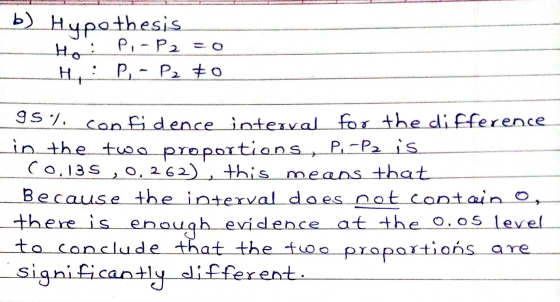 b) Hypothesis Hou Pi-P2 = 0 HT P - P2 to .. 95% confidence interval for the difference in the two proportions, P.-Pz is C0,13
