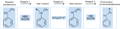 ReactantReagent Reagent 2 Reagent 3 Final product 8r CH2 CH HCク NBS ROOR HBr ROOR