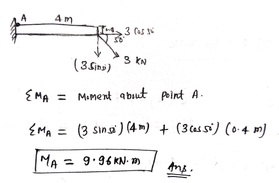 A 3 Costi 3 KN (3 Sins) EMA Moment about point A {MA = (3 sin se) (4 m) + (3 cos so) (0.4 m) MA - 9.96 KN.M Ang.