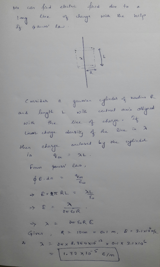 we can find long line of Gauss electric field der to of charge with the lan. a help Consider and length with the linear char