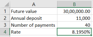 Α B 30,00,000.00 11,000 1 Future value 2 Annual deposit 3 Number of payments 4 Rate 40 8.1950%!