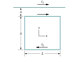 In the figure, a long straight wire carries a curr