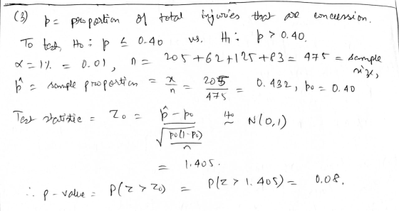 (3) þ- concession. wy, b = proportion of total injuries that are To test, Hop € 0.40 Hii b > 0.40, 205+62 +125+83 = 475 = Sam