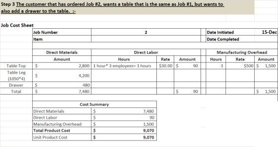 Step 3 The customer that has ordered Job #2, wants a table that is the same as Job #1, but wants to also add a drawer to the
