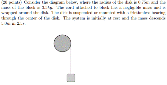(20 points) Consider the diagram below, where the radius of the disk is 0.75m and the mass of the block is 3.5kg. The cord attached to block has a negligible mass and is wrapped around the disk. The disk is suspended or mounted with a frictionless bearing through the center of the disk. The system is initially at rest and the mass descends 5.0m in 2.5s