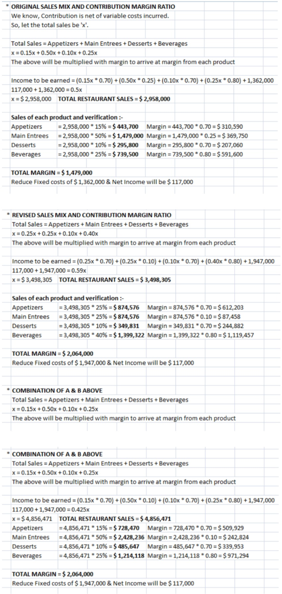 ORIGINAL SALES MIX AND CONTRIBUTION MARGIN RATIO We know, Contribution is net of variable costs incurred. So, let the total s