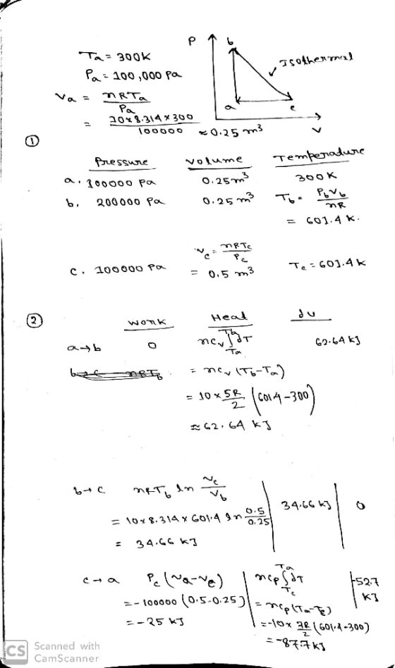 , 15 otherm Ta= 300k Pa=100,000 pa va = nRTA P Pa 2048.314*300 100000 0.25 ms Temperature pressure - a. 100000 pa b. 200000 P