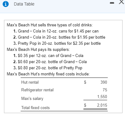 A Data Table Maxs Beach Hut sells three types of cold drinks: 1. Grand-Cola in 12-oz. cans for $1.45 per can 2. Grand-Cola i